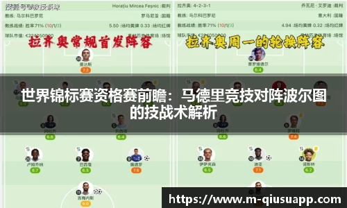 世界锦标赛资格赛前瞻：马德里竞技对阵波尔图的技战术解析